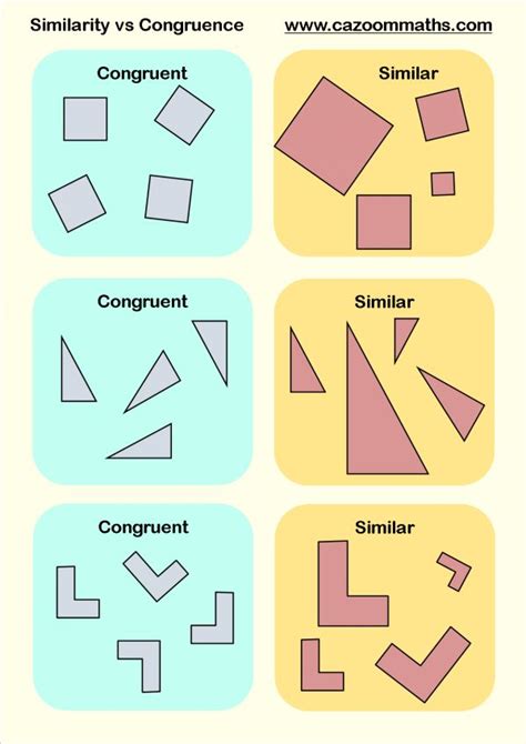Geometry Teaching Resources And Worksheets Math Tutorials Learning