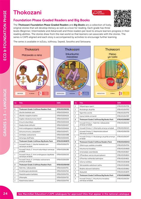 Macmillan Education Primary School Resources Catalogue By Macmillan
