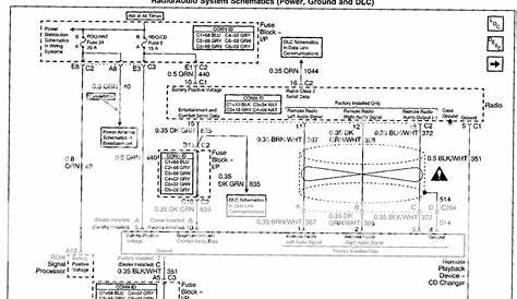 Gmc Radio Wiring Pics - Wiring Diagram Sample