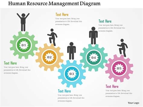 Free Human Resource Powerpoint Template
