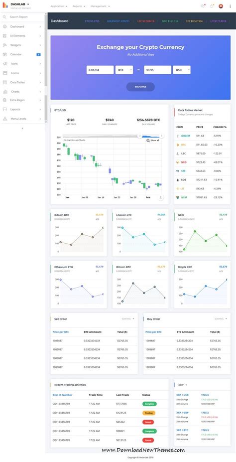 30+ best bootstrap admin templates free download 2021. DashLab - Bootstrap 4 Responsive Admin Template | Templates, Dashboard template