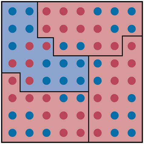 How Next Gen Computer Generated Maps Detect Partisan Gerrymandering