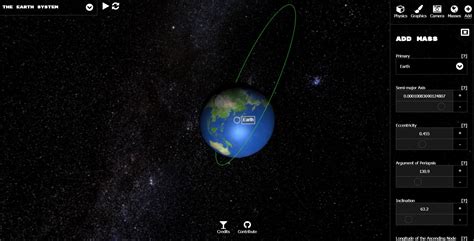 Easy Interactive Visualization Of Orbital Elements Astronomy Stack