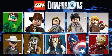 Lego Dimensions Character Wish List By Hulkgamer On Deviantart