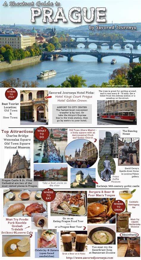 travel guide to prague czech republic all you need to know about prague to plan your trip