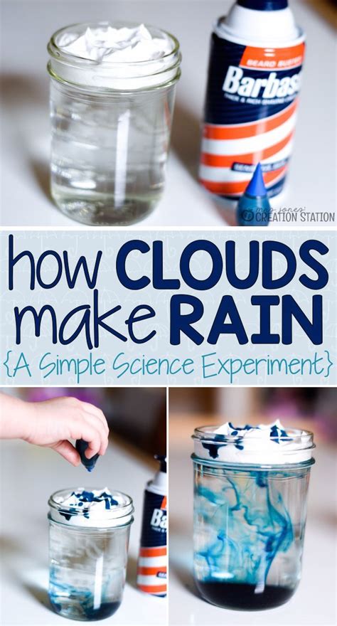 Simple Science Experiment How Clouds Make Rain Mjcs Teaching Science