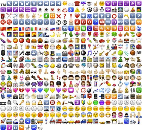 Funny Emoji Funny Emoji Texts Jwblackboard Funny Emoji Texts Emoji