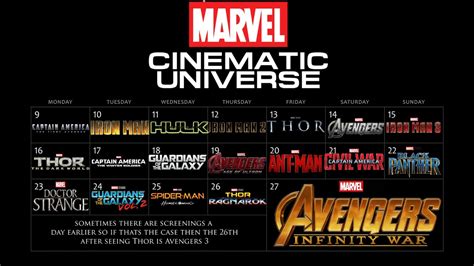 Here's where you can find them right now in the united states: How to watch mcu movies in chronological order - YouTube