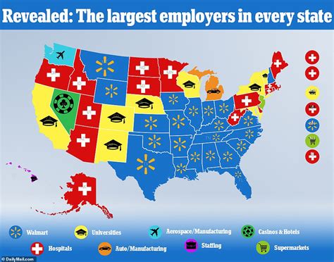 The Job Creators Largest Employers In Every State Revealed And