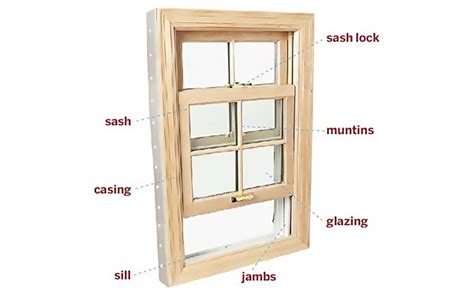 Diy Wood Frame Windows Make This Easy Diy Wood Window Screen For