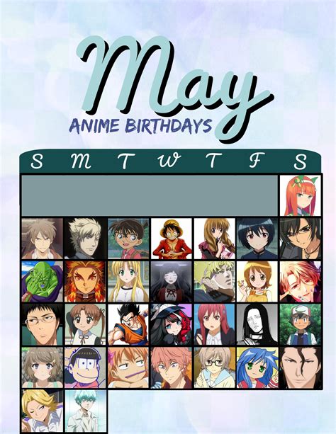 Birthday Of Anime Characters Otosection