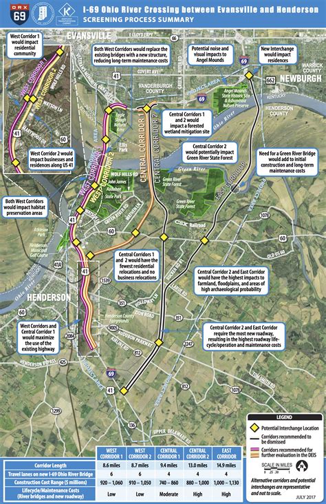 Three Corridors On Short List For I 69 Ohio River Crossing Indiana