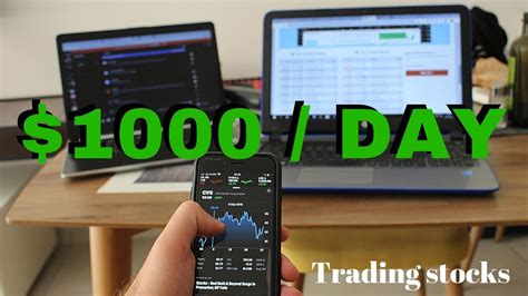 Knowing how to pick stocks for day trading is a good thing if you want to be profitable. How To Make $1000 a Day Trading stocks From HOME...The ...