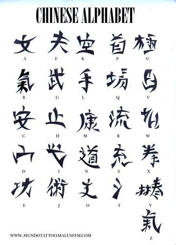 Abecedario Letras Chinas En Espa Ol Unpiro