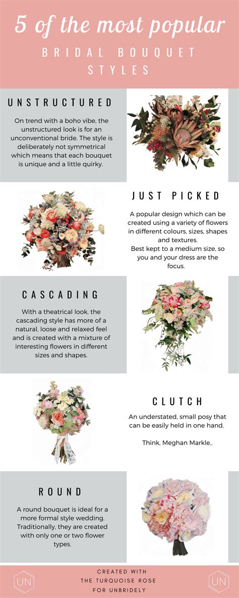 5 Of The Most Popular Bridal Bouquet Styles Explained — Unbridely