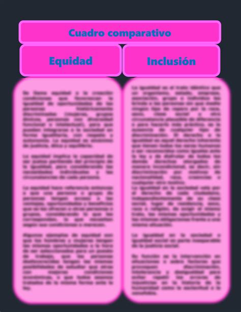 Solution Cuadro Comparativo Igualdad Equidad Studypool The Best Porn Website