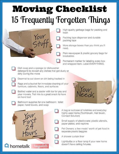 15 Frequently Forgotten Items On Your Moving Checklist Moving Checklist Moving Tips Moving