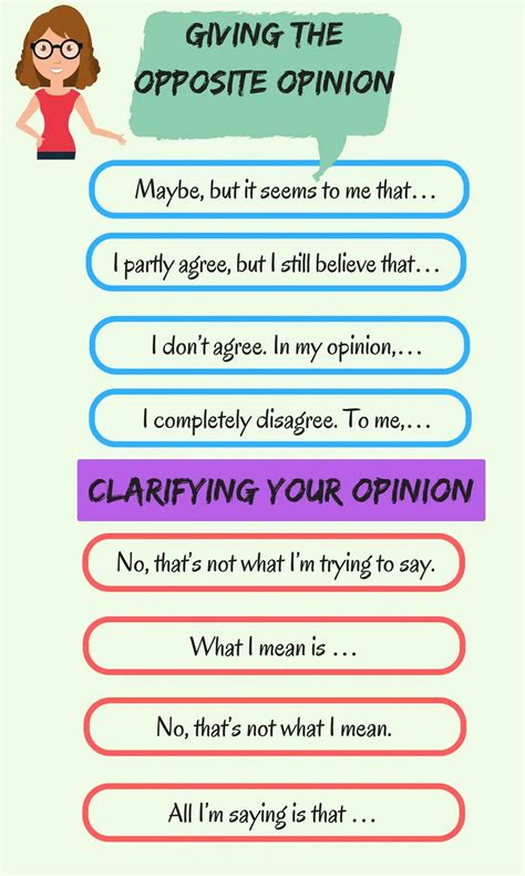 50 Useful Ways To Express Your Opinion In English Eslbuzz