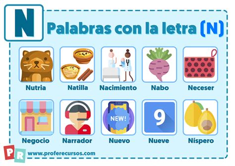 Palabras Con N Que Empiezan Por La Letra N Para Niños