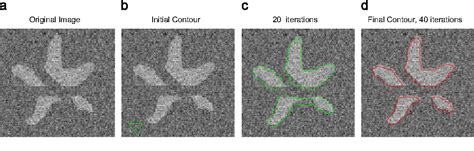 Figure 1 From An Efficient Local Chan Vese Model For Image Segmentation