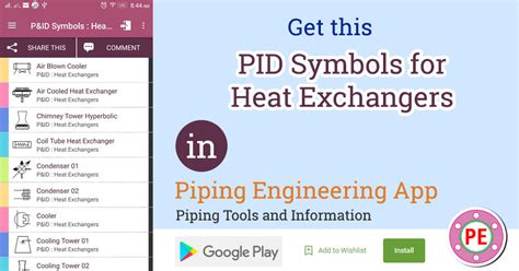 Pandid Symbols For Heat Exchangers The Piping Engineering World