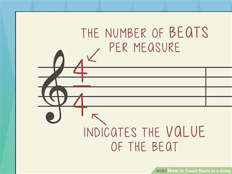 3 Ways To Count Beats In A Song Wikihow