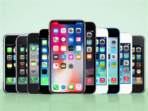 How To Choose The Right Iphone For You