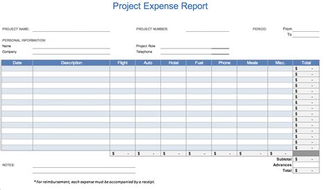 Headcount monthly excel sheet : The 7 Best Expense Report Templates for Microsoft Excel