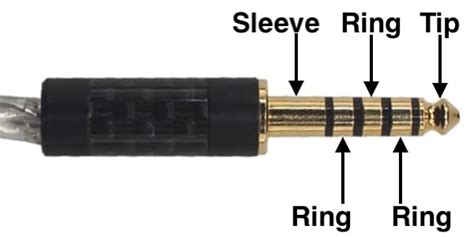 Differences Between 25mm 35mm And 635mm Headphone Jacks My New
