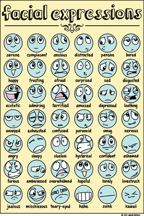 Cartoon Expression Faces Poster