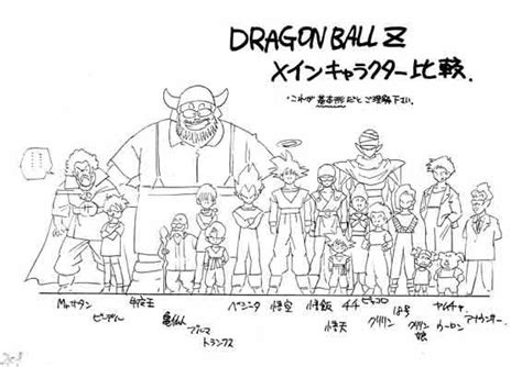 Maybe you would like to learn more about one of these? Height Charts for Z - Dragonball Forum - Neoseeker Forums