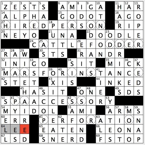 We are not affiliated with new york times. Rex Parker Does the NYT Crossword Puzzle: Upscale Swiss ...