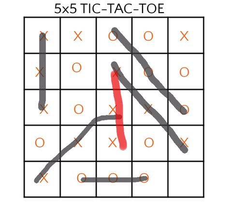 8 Tic Tac Toe Variations