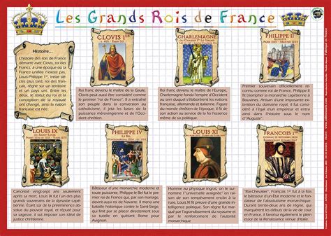 Les Grands Rois De France Les éditions Aris