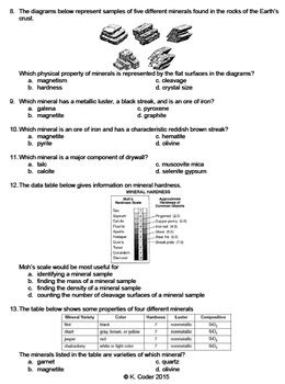 The mohs hardness scale measures a mineral's hardness using a simple scratch test to. Worksheet - Minerals Physical Properties *EDITABLE* (WITH ...