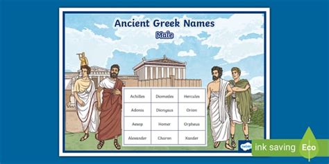 Male Ancient Greek Names Display Poster Teacher Made