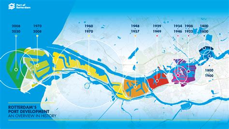 Dekorative landkarte von rotterdam aus dem jahr 1909 von jj claus. Landkartenblog: Die Entwicklung des Rotterdamer Hafen