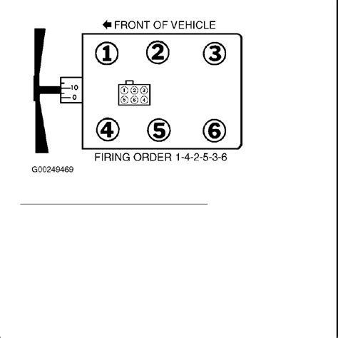 Ford V10 Firing Order Wiring And Printable