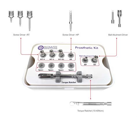 Surgical Kits Products Biomateswiss Official Website Swiss Dental