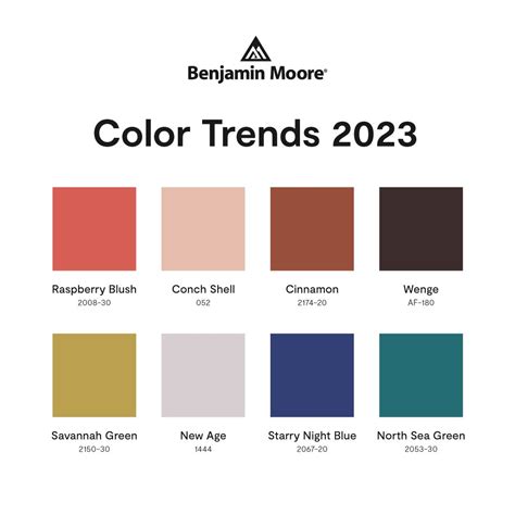 New Year Colors 2023 Get New Year 2023 Update