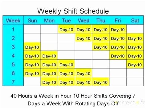 3 Team Rotation 12 Hour Shift 21 Team Fixed 8 Hour 6d Shift Schedule