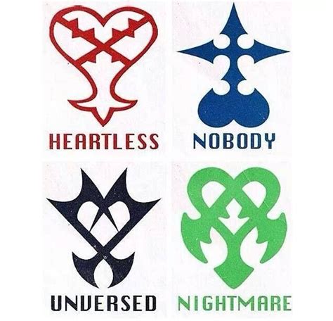 Kingdom Hearts 1 Logo Karsyn Has Castillo