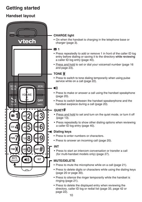 Place the elliptical on a level surface, with at least 3 ft. Getting started, Handset layout | VTech CS6829 Manual User Manual | Page 14 / 84