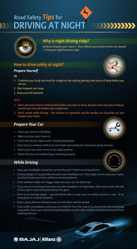 Road Safety Tips For Driving At Night Bajaj Allianz Help And