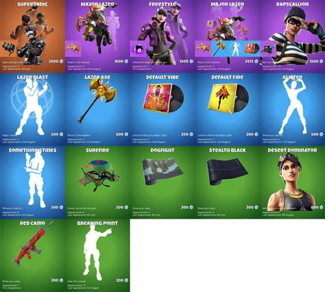 Daily Item Shop And Purchase Advice Megathread 82319 Rfortnitefashion