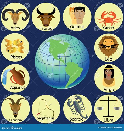 Zodiac And World Stock Vector - Image: 45500251
