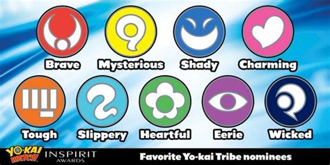 Discover The Fascinating Yo Kai Tribes