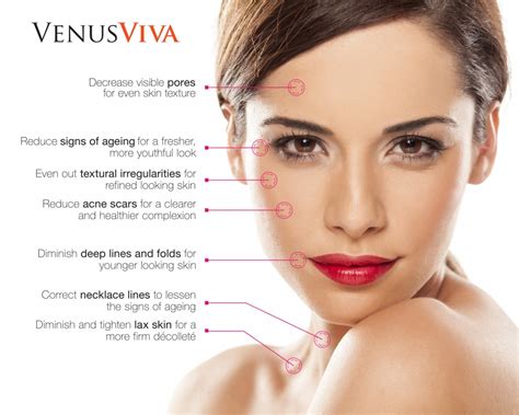 Venus Viva™ Cosmedics Medical And Cosmetic Clinic