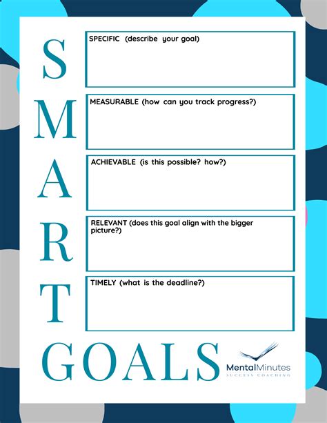 Smart Goals Mental Minutes Success Coaching