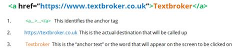 The Value And Meaning Of Hyperlinks Textbroker Blog